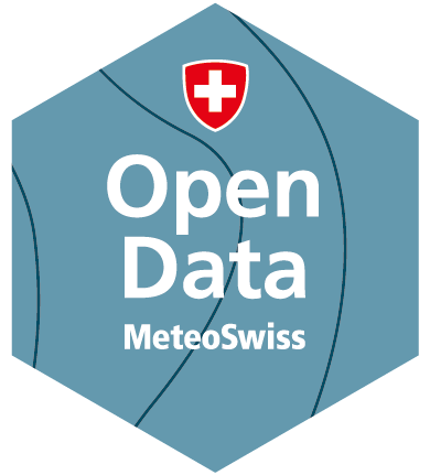 MCH Open Data sticker
